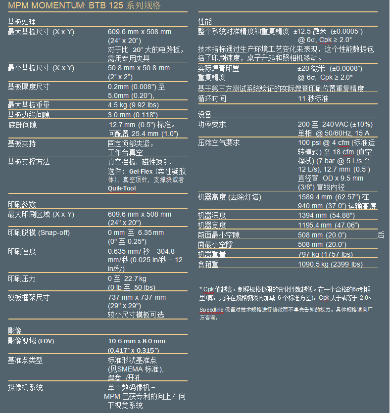 MPM125+印刷機參數(shù)