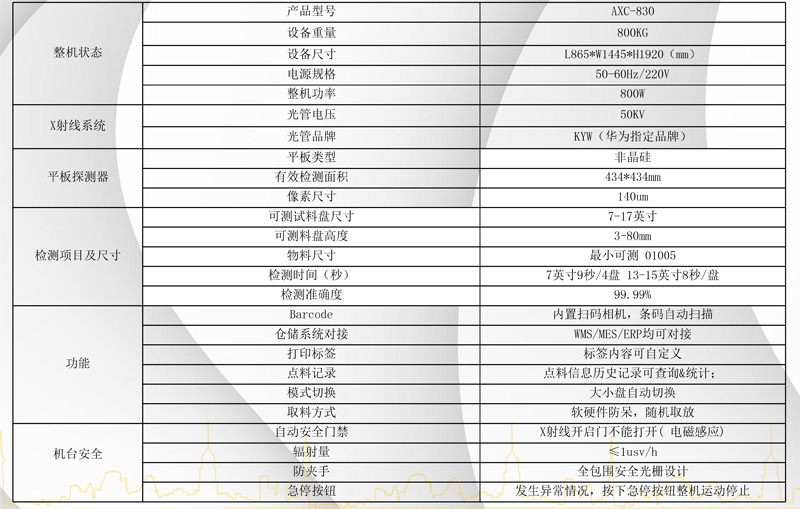 善思AXC830點(diǎn)料機(jī)參數(shù)