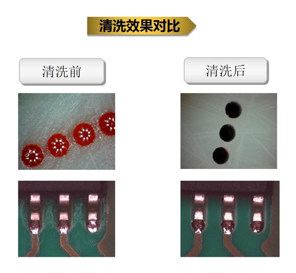 電動(dòng)鋼網(wǎng)清洗機(jī)清洗對比