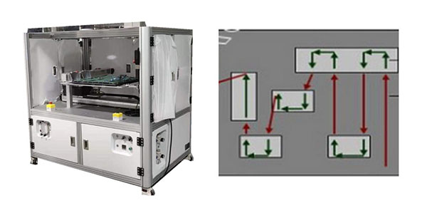小型自動選擇波峰焊機 小型自動選擇波峰焊機